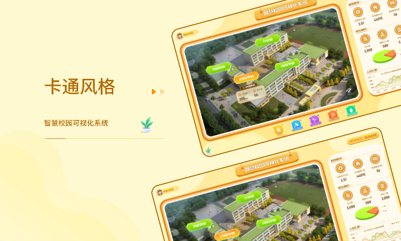 Visualization Big Screen Smart Campus Cartoon Style Figma Free Template ...