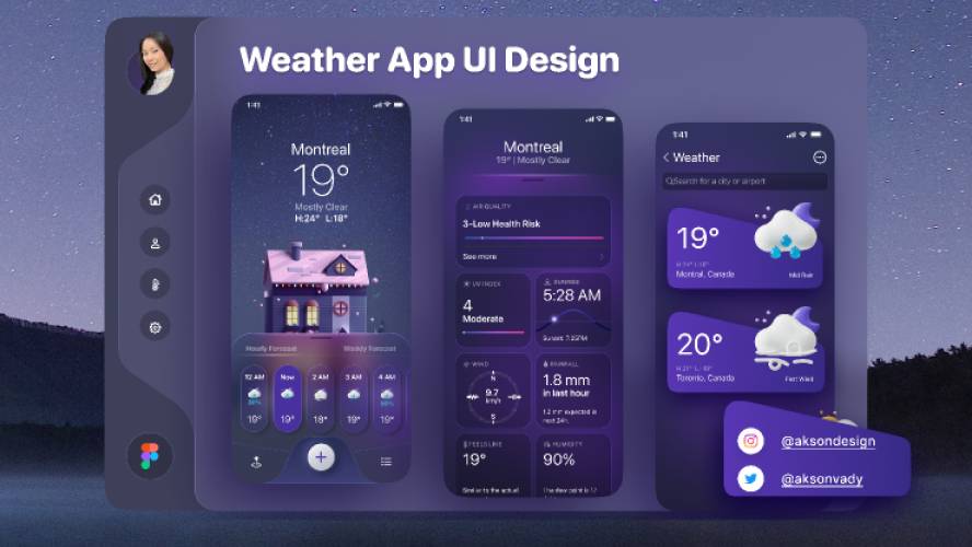 Weather App UI Design Figma Template