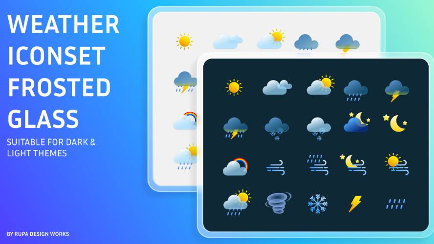 Weather Iconset Frosted Glass Figma Free Download