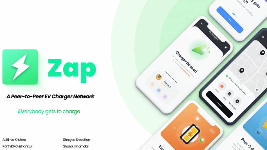 Zap figma mobile app